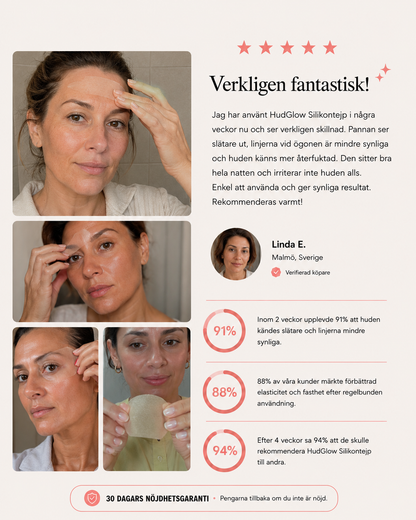 Anti-Rynk Silikontejp - Praktiskt alternativ till krämer och botox